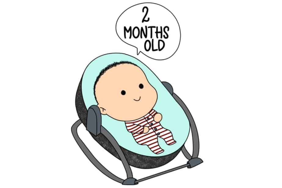 Baby Development 2 Months
